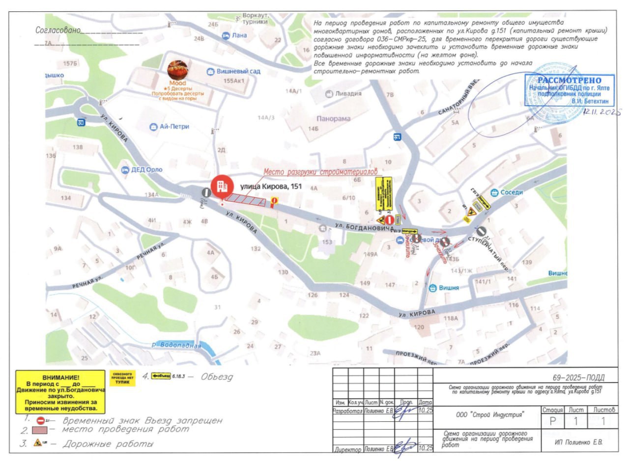В Ялте временно ограничат движение на ул. Кирова