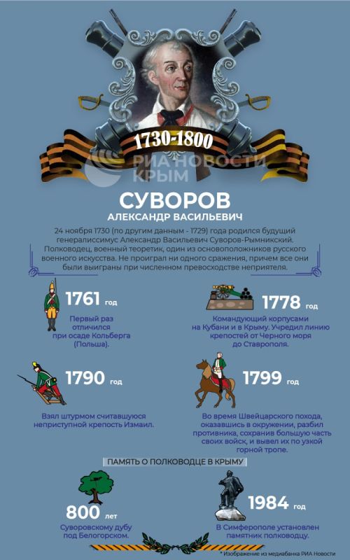 �� �������� �� ������ ��������: ������� ����������� 295 ��� �� ��� �������� ���������� ��������