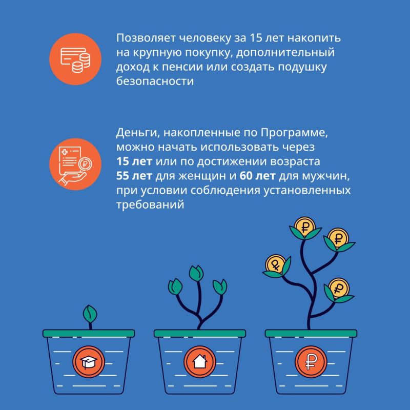 Программа долгосрочных сбережений (ПДС) – это удобный финансовый инструмент, действующий с 1 января 2024 года Программа долгосрочных сбережений (ПДС) – это удобный финансовый инструмент, действующий с 1 января 2024 года