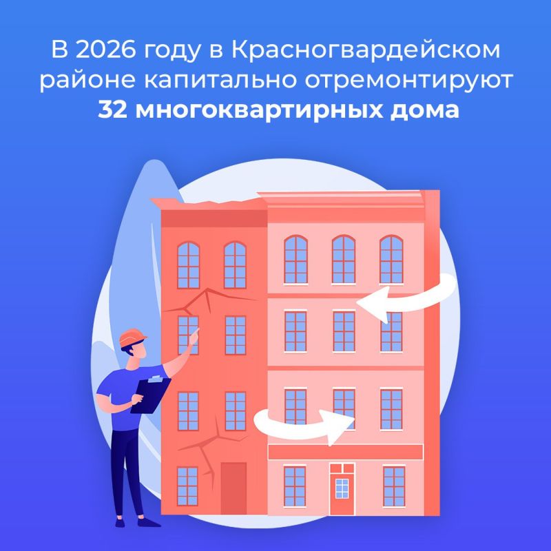 � 2026 ���� � ����������������� ������ ������������ ���������� ��������� ��������� �����