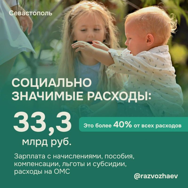 Бюджет Севастополя на 2026 год приняли во втором чтении Бюджет Севастополя на 2026 год приняли во втором чтении