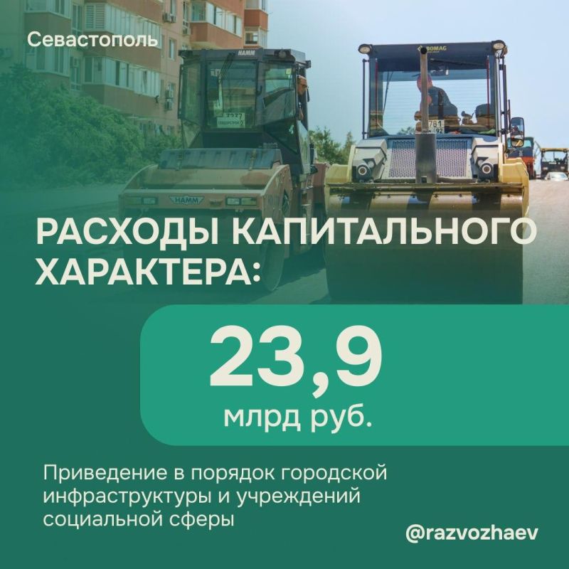 Бюджет Севастополя на 2026 год приняли во втором чтении Бюджет Севастополя на 2026 год приняли во втором чтении