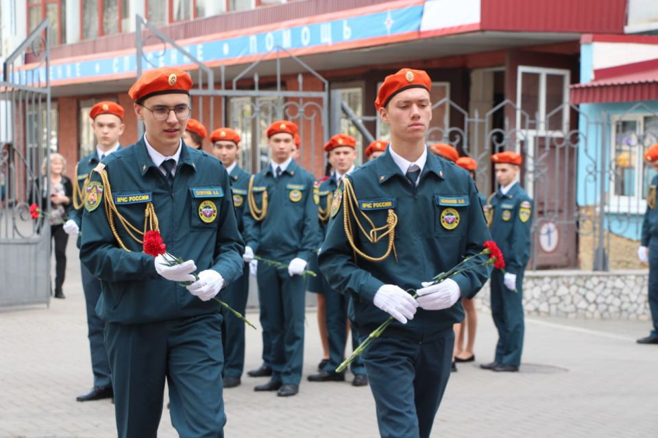 ��������� ���������� � ��������� �������� ���������� ����