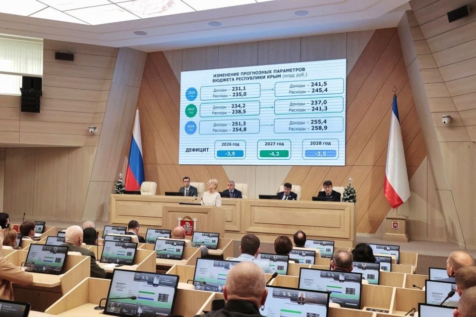 Владимир Константинов: На заседании Государственного Совета РК депутатами принят бюджет Крыма на 2026 год и плановый период 2027-2028 гг., а также бюджет Территориального фонда обязательного медицинского страхования Владимир Константинов: На заседании Государственного Совета РК депутатами принят бюджет Крыма на 2026 год и плановый период 2027-2028 гг., а также бюджет Территориального фонда обязательного медицинского страхования