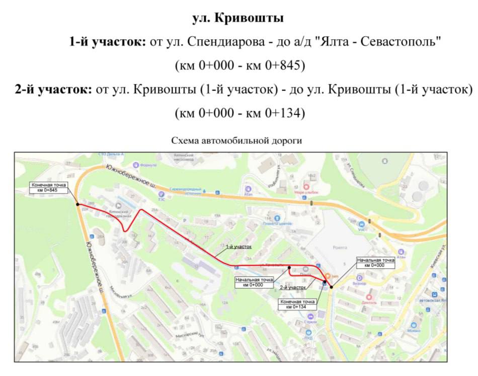 Улица Кривошты в Ялте станет односторонней 1 декабря