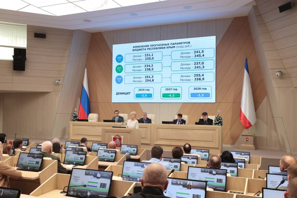 Иван Манучаров: Инициативное бюджетирование в Крыму Иван Манучаров: Инициативное бюджетирование в Крыму