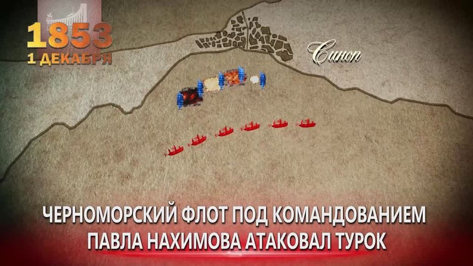 1 декабря – День воинской славы России