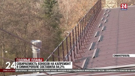 Замена лифтов, ремонт крыш и фасадов: более 900 видов работ по капремонту общего имущества в многоквартирных домах предусмотрено планом на текущий год, 220 из которых – в Симферополе