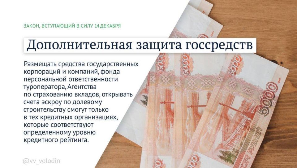 Владимир Немцев: Какие законы вступают в силу в декабре 2025 года Владимир Немцев: Какие законы вступают в силу в декабре 2025 года