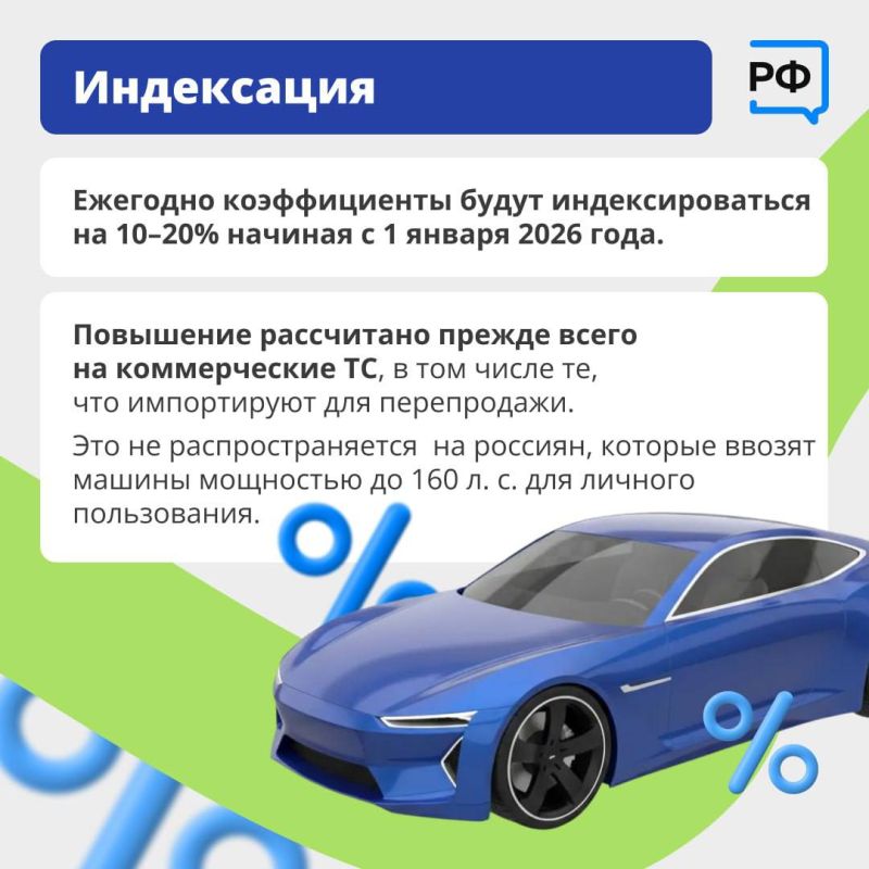 Антон Кравец: С 1 декабря изменился порядок расчёта утилизационного сбора Антон Кравец: С 1 декабря изменился порядок расчёта утилизационного сбора
