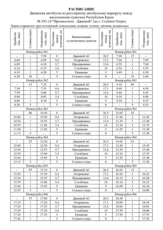 ���� ���������: ��������� ������ � ����� ������������ ������!