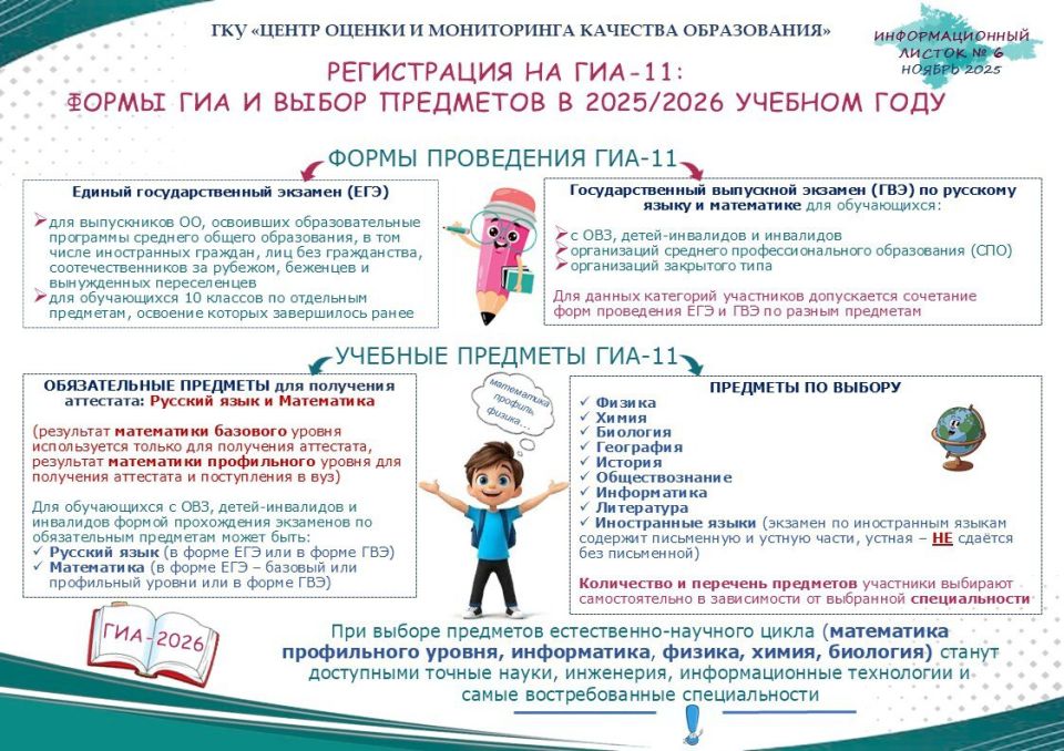 ��������������� �������� ���������� (��� ) � 9 � 11 ������� � �������� ������������� �� �������� ����� � 2025/2026 ������� ����