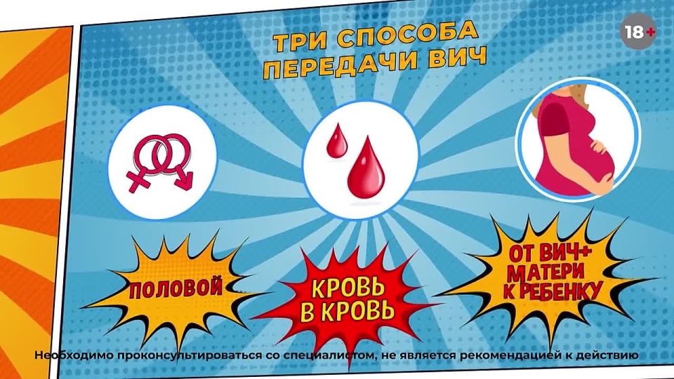 1 декабря – Всемирный день борьбы со СПИДом