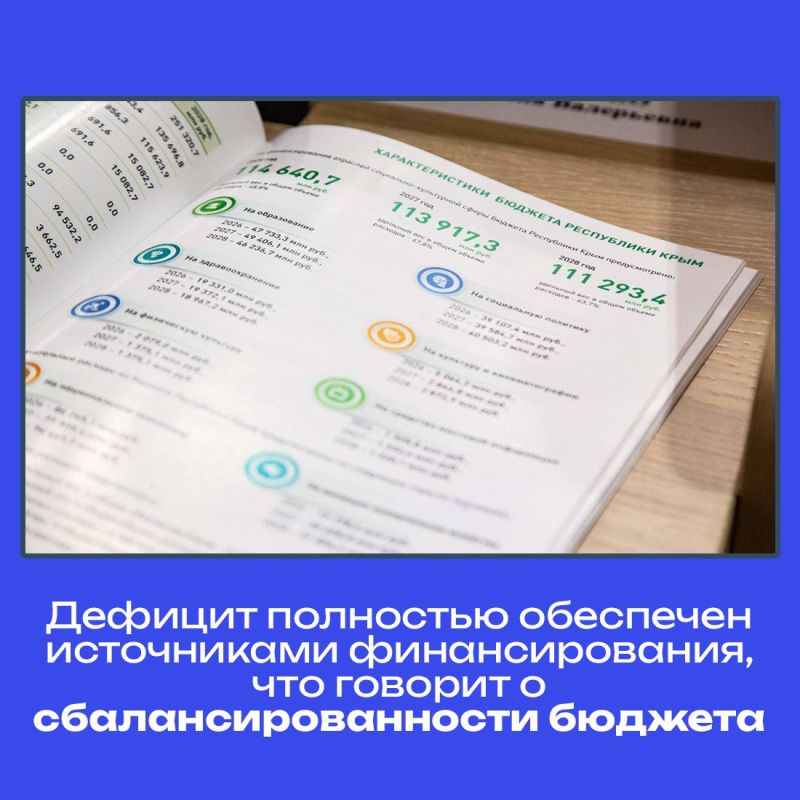 � ����� ������� ������ �� 2026 ��� � �������� ������ 2027�2028 �����