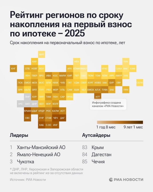 1 �����-���������� ���������� ����� ���� ������� �������� �������� �� ����� ���������� �� ������ ����� �� �������