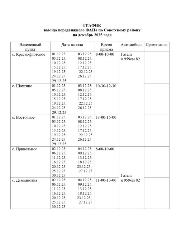 ��������� ��������: ������ ������ ��������� ���� �� ���������� ���������� ������ ���������� ����