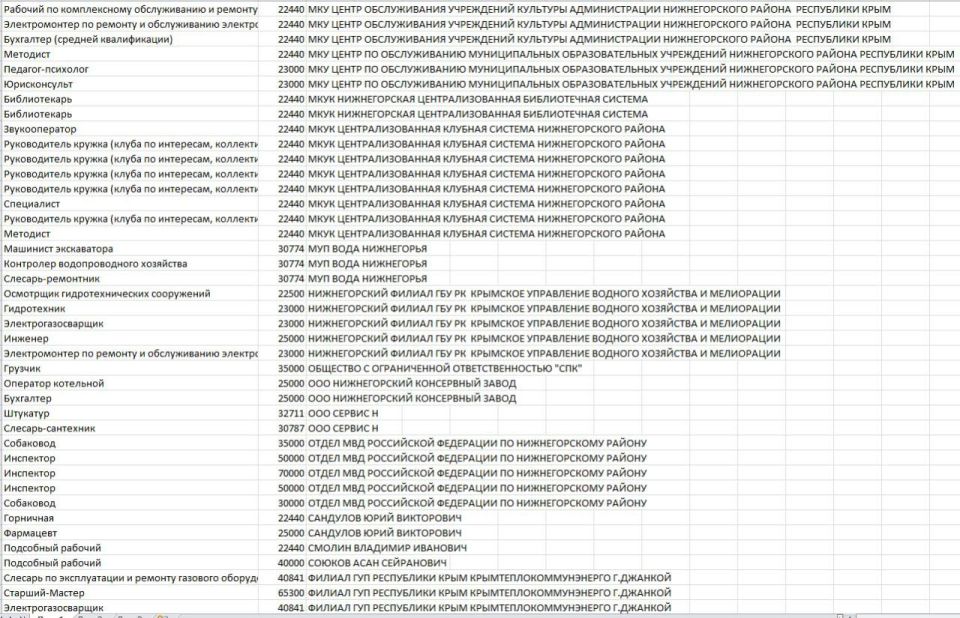 ����� ������: ��������� ����������, ������!