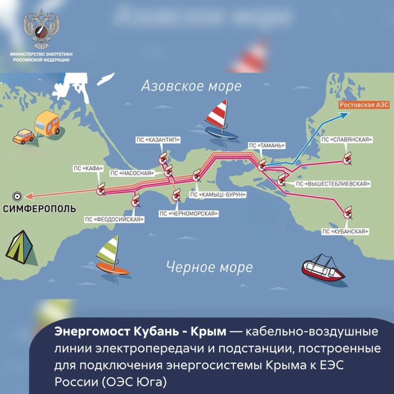 #ФактДня: 10 лет назад Крымский полуостров был подключён к единой энергосистеме России #ФактДня: 10 лет назад Крымский полуостров был подключён к единой энергосистеме России