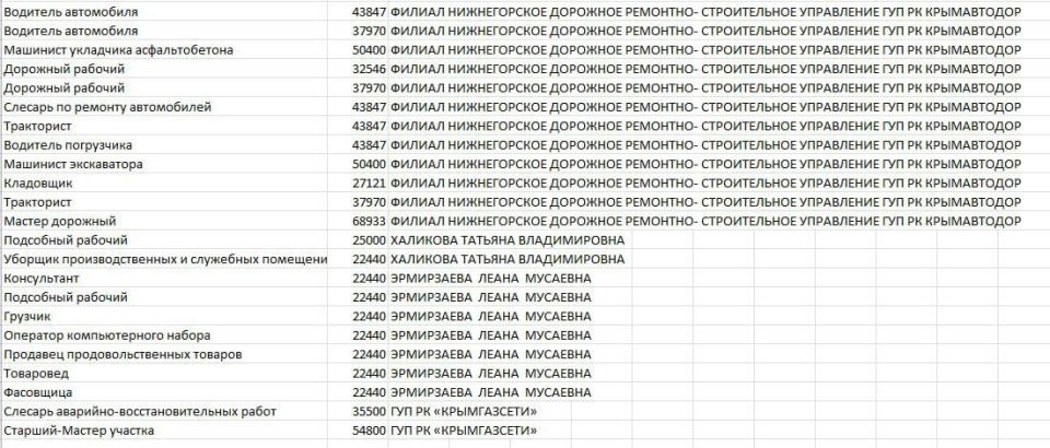 ����� ������: ��������� ����������, ������!