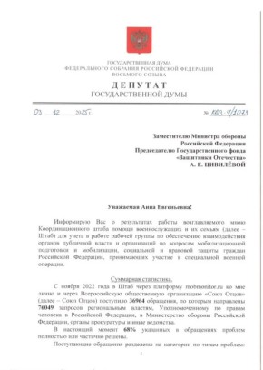 Очередной отчет замминистру Анне Цивилевой от меня как депутата и руководителя Штаба Захара Прилепина по помощи участникам СВО и их близким