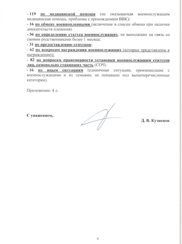 Очередной отчет замминистру Анне Цивилевой от меня как депутата и руководителя Штаба Захара Прилепина по помощи участникам СВО и их близким Очередной отчет замминистру Анне Цивилевой от меня как депутата и руководителя Штаба Захара Прилепина по помощи участникам СВО и их близким