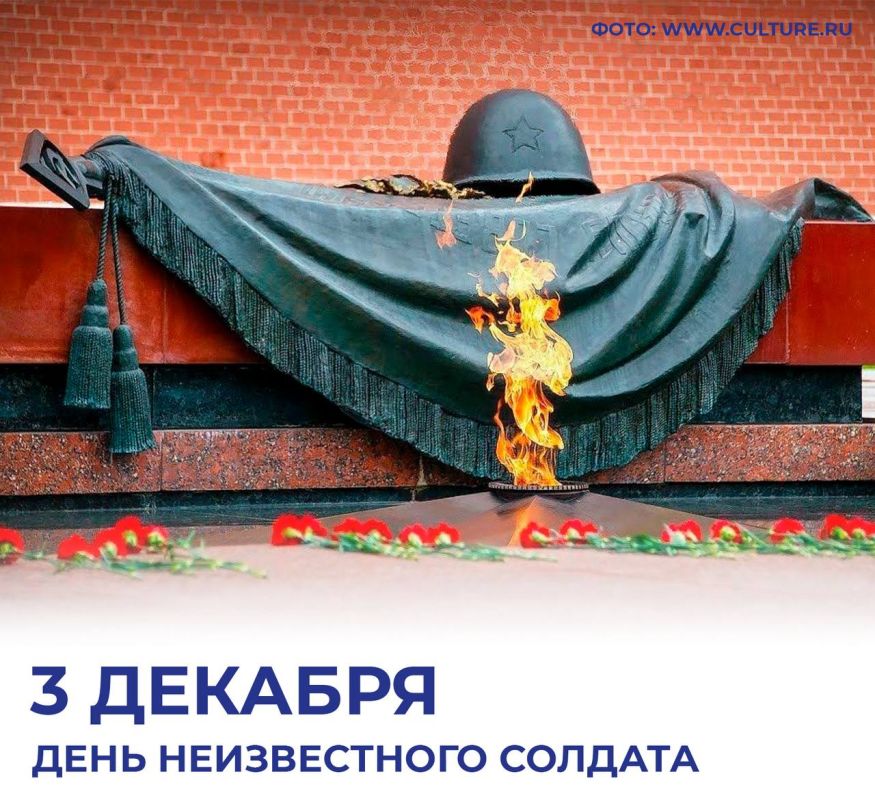 ������ ���������: ������� ���� ������������ �������