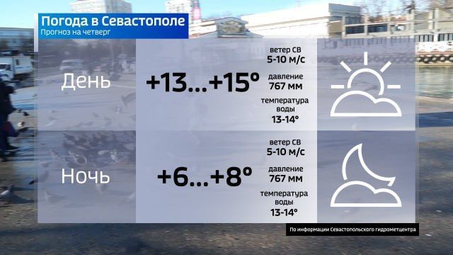 ����� �� ��������� ���� ����������� � ������ ����� �����������, �� �������� ������� ������� ������ �� ������!