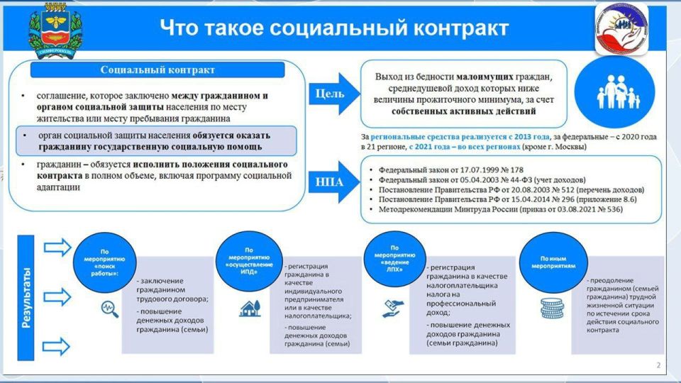 Социальный контракт — комплексная помощь для многодетных семей Социальный контракт — комплексная помощь для многодетных семей
