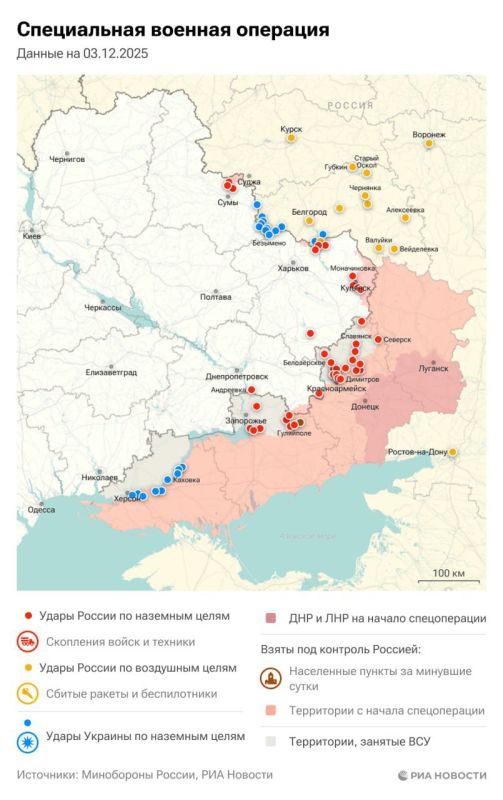 ���������� ���������� � ���� ���