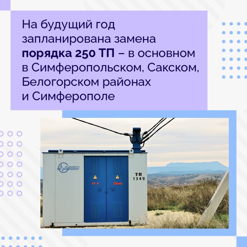 ������ ���������������� ���������� � ��������������� ����� ��� �������� ������������ �����