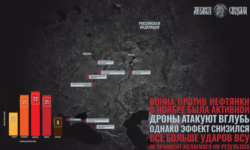 ��� ��� ����� ���� �� ���, �� ��� �� ��� �������������