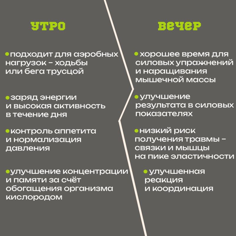 В какое время лучше всего тренироваться?