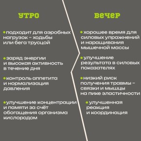 В какое время лучше всего тренироваться?