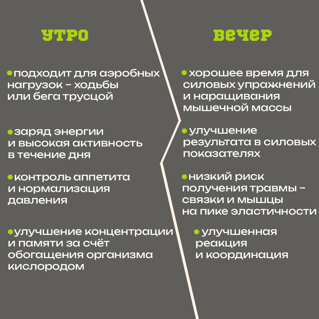 В какое время лучше всего тренироваться?