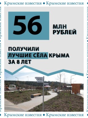 56 млн рублей получили на благоустройство лучшие сёла Крыма с 2017 года