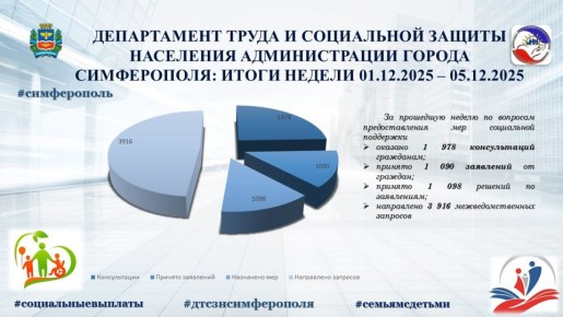 ������������� ����� � ���������� ������ ��������� ������������� ������ ����������� ������������ ���������� ������ �� �������� ��������� ������������ � �������������� ��� ���������� ���������