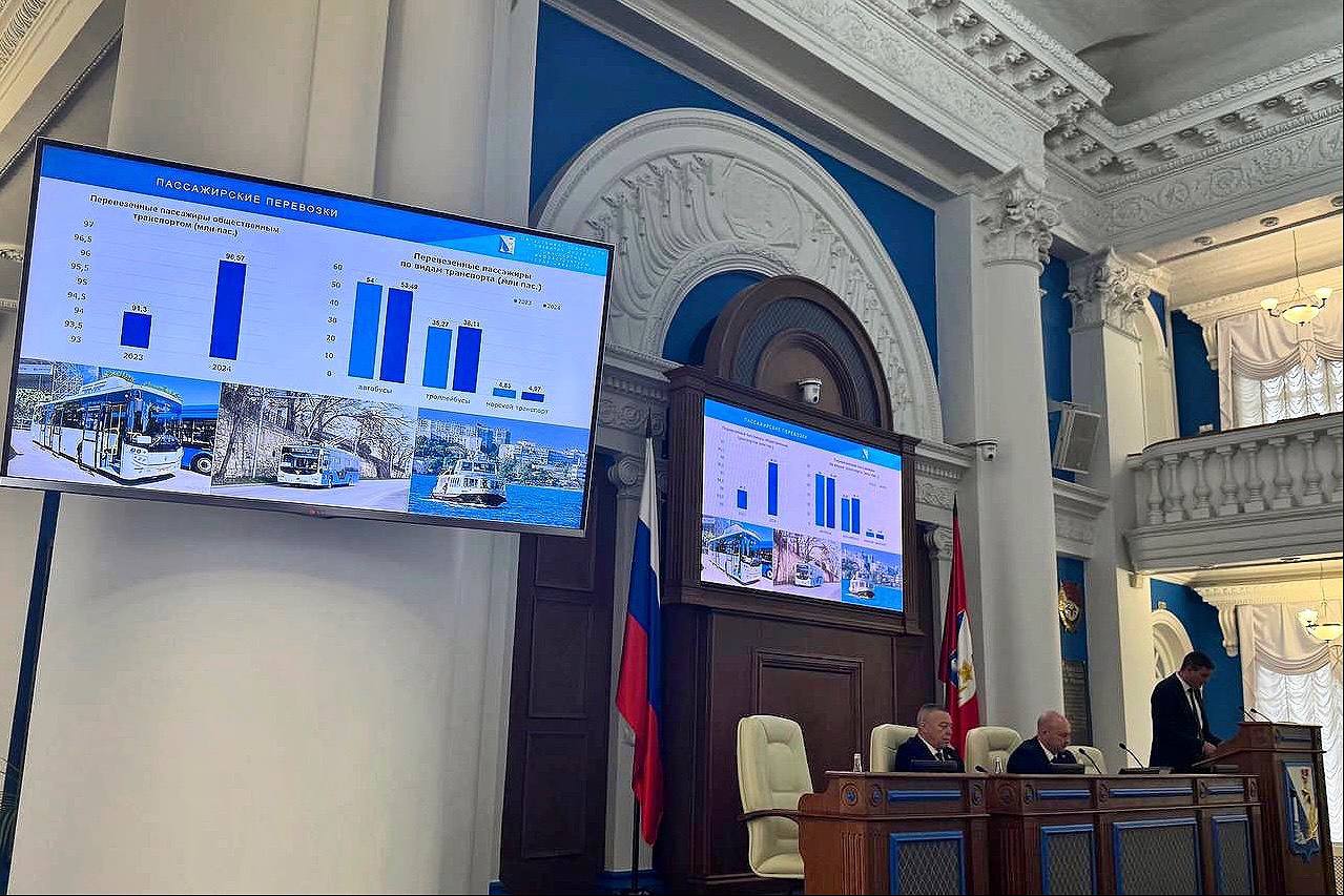 Владимир Немцев: Также заслушали доклад директора Департамента транспорта Севастополя Станислава Вячеславовича Таматаева о реализации основных задач ведомства в 2024 году Владимир Немцев: Также заслушали доклад директора Департамента транспорта Севастополя Станислава Вячеславовича Таматаева о реализации основных задач ведомства в 2024 году