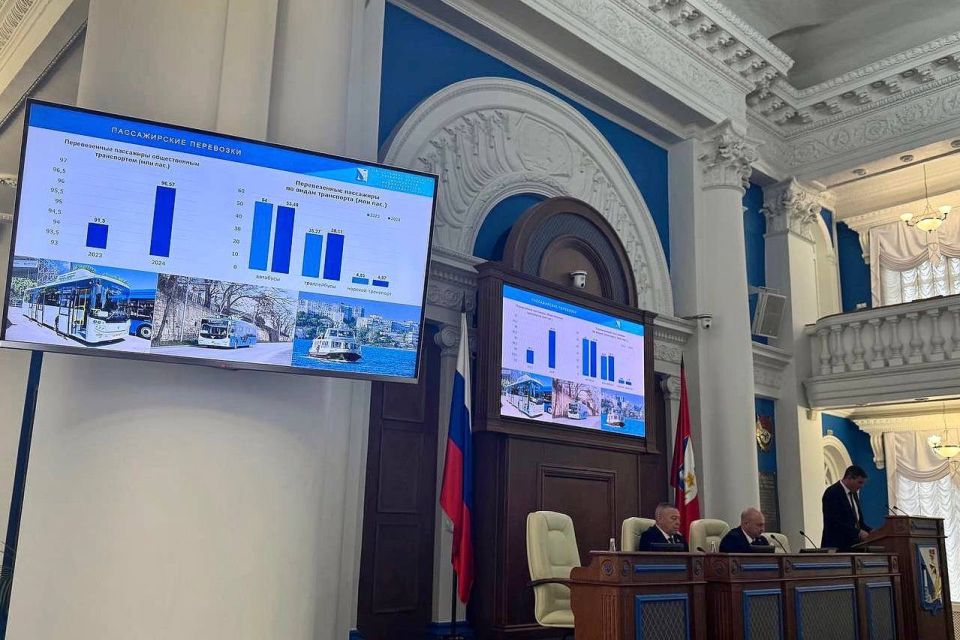 Владимир Немцев: Также заслушали доклад директора Департамента транспорта Севастополя Станислава Вячеславовича Таматаева о реализации основных задач ведомства в 2024 году Владимир Немцев: Также заслушали доклад директора Департамента транспорта Севастополя Станислава Вячеславовича Таматаева о реализации основных задач ведомства в 2024 году