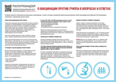 Грипп и ОРВИ уже среди нас