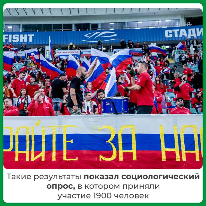 Россияне поддерживают ужесточение лимита на иностранных игроков в российском футболе Россияне поддерживают ужесточение лимита на иностранных игроков в российском футболе