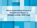 За 11 месяцев собственные доходы республики продемонстрировали значительный рост, преодолев отметку в 112,4 миллиарда рублей