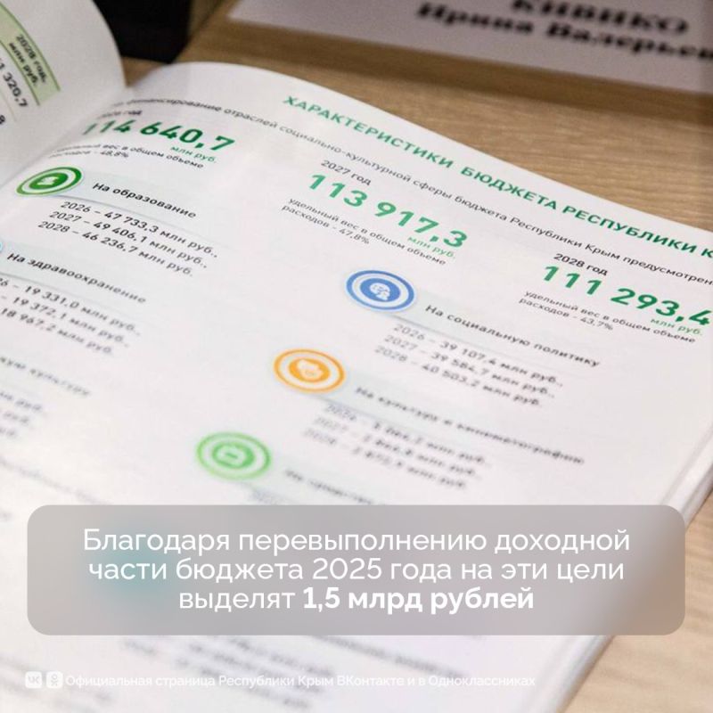 �� ���� �������������� �������� ����� ���������������� ������� ����� ���� �� ���� ��������������� ��������� ����������� ��� �������������� ��������