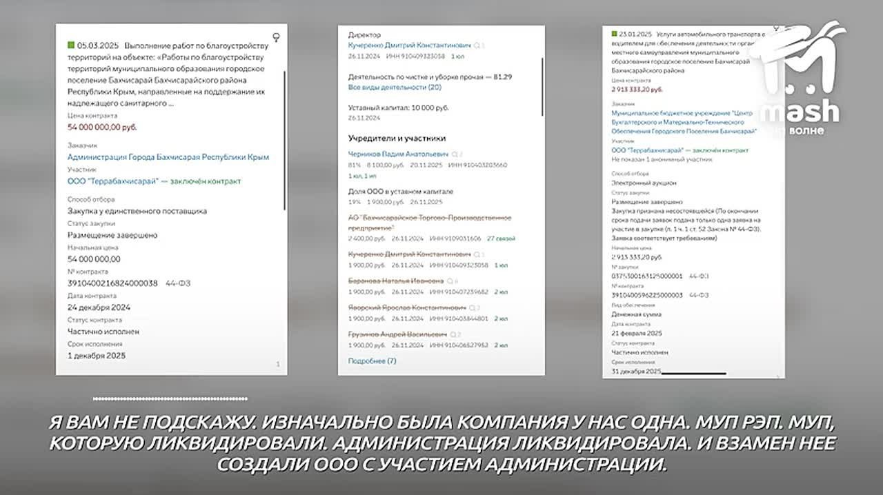 Администрация Бахчисарая создала фирму со своими сотрудниками, из неё все вышли, а компанию передали частному лицу