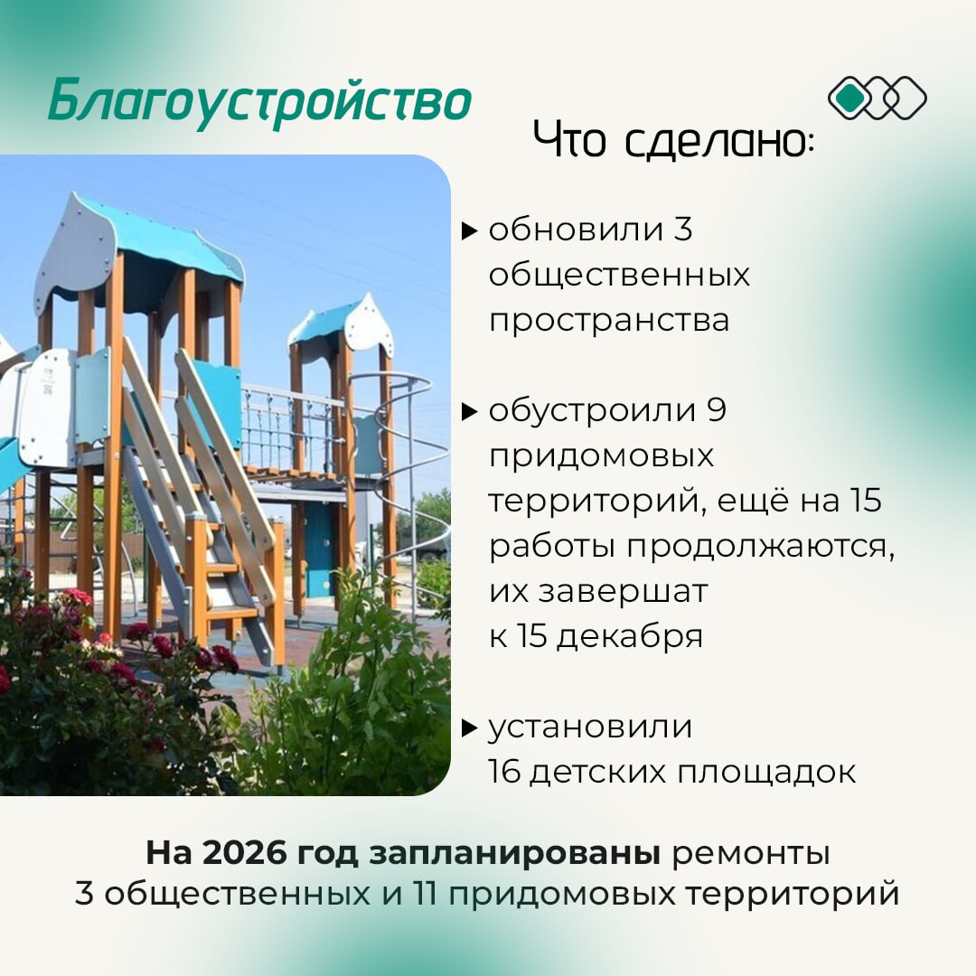 Традиционно под конец года принято подводить итоги Традиционно под конец года принято подводить итоги