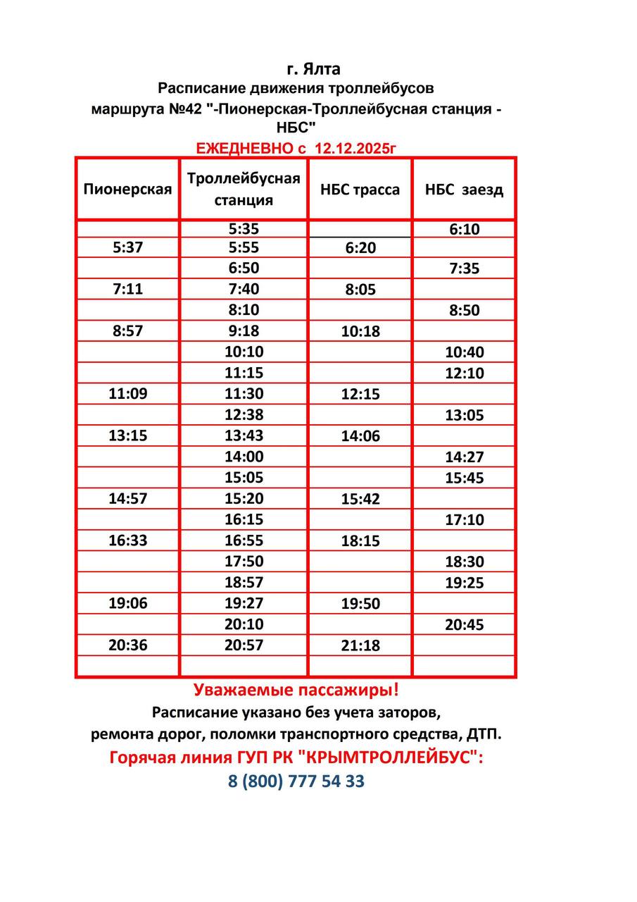 Уважаемые пассажиры г. Ялта! Уважаемые пассажиры г. Ялта!