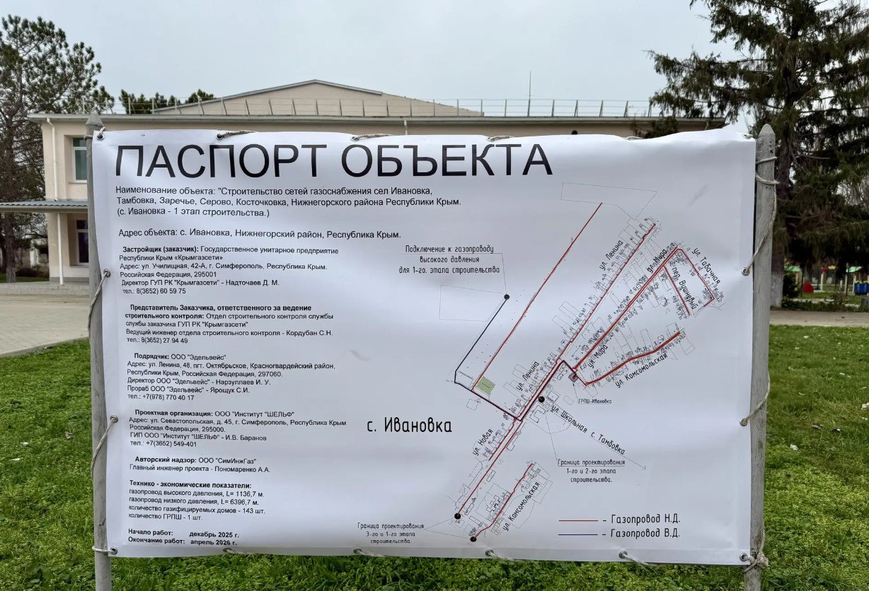 В настоящее время в Нижнегорском районе за счет средств бюджета Республики Крым и внебюджетных источников выполняются работы по газификации 6 населенных пунктов В настоящее время в Нижнегорском районе за счет средств бюджета Республики Крым и внебюджетных источников выполняются работы по газификации 6 населенных пунктов