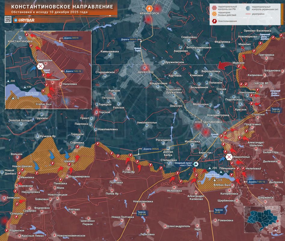 ������� ����������� ������� ��������