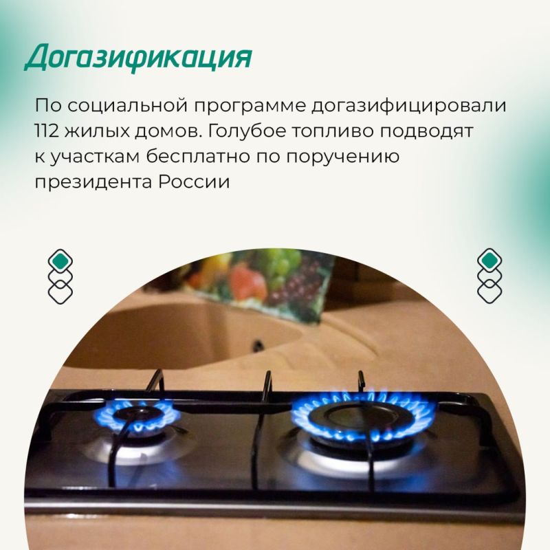 ����������� ��� ����� ���� ������� ��������� �����