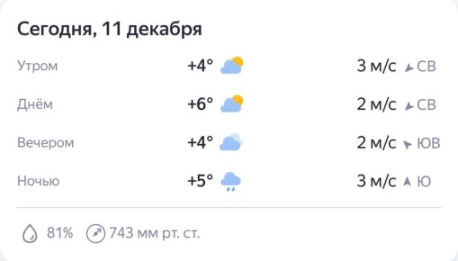 Прогноз погоды на сегодня. #погода #Симферополь