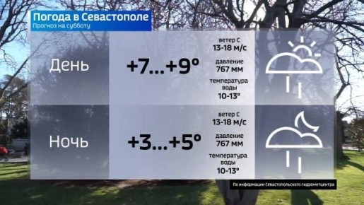 Доброе утро, севастопольцы!